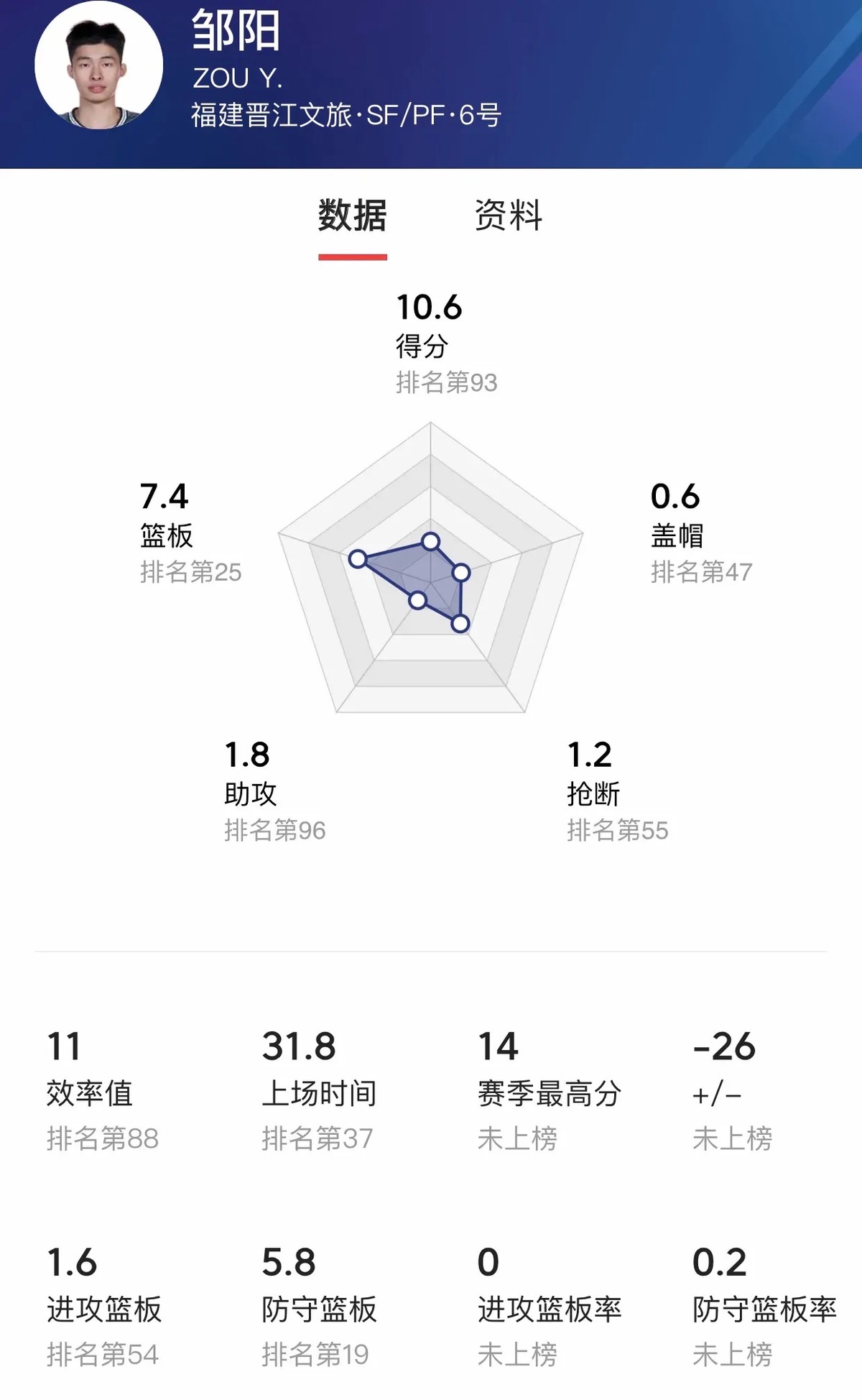 篮球教练队长训练计划书范文怎么写_0