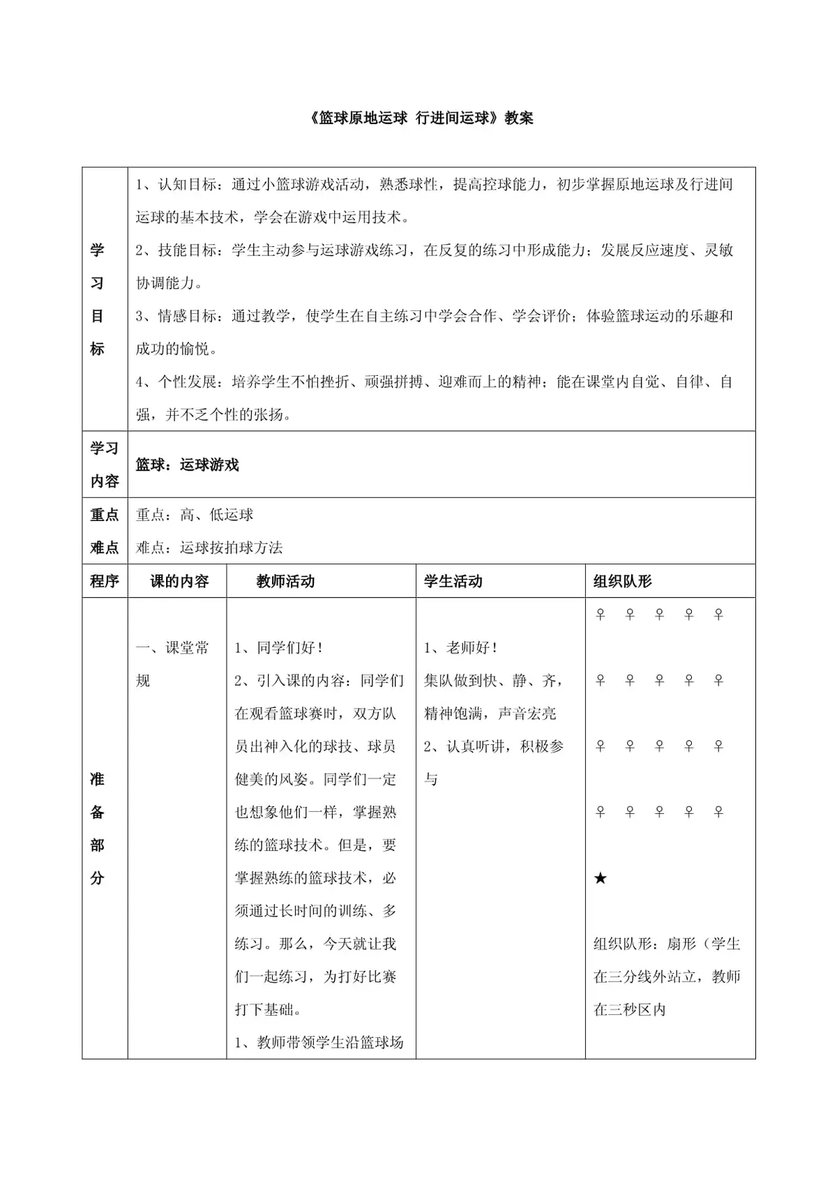 职业篮球运动员的体重管理方法_0